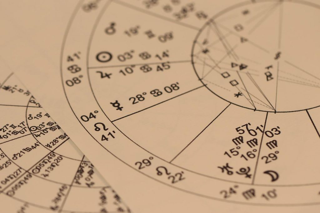 Carte d'un professionnel de l'astrologie 